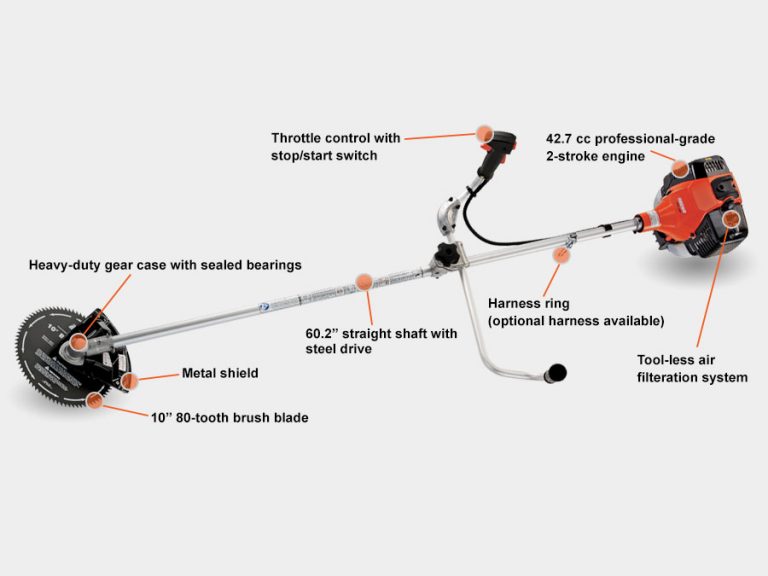 ECHO SRM-410U