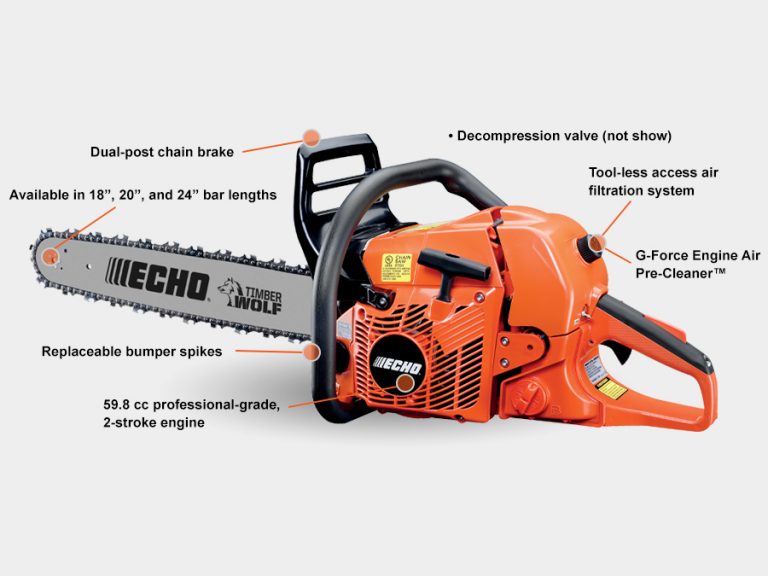 ECHO CS-590 Timber Wolf