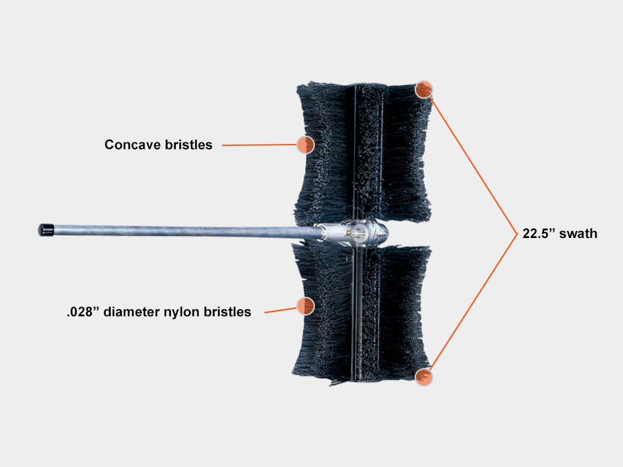 ECHO Pro Sweep™ Attachment