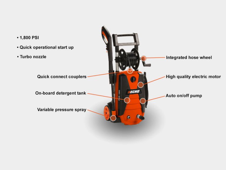 ECHO PWE-1800